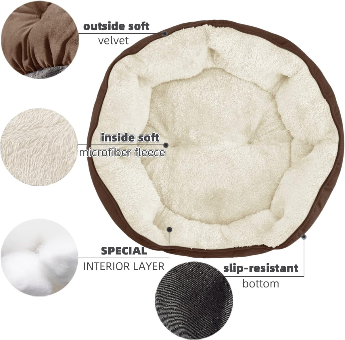 Water-Resistant Small Pet Bed
